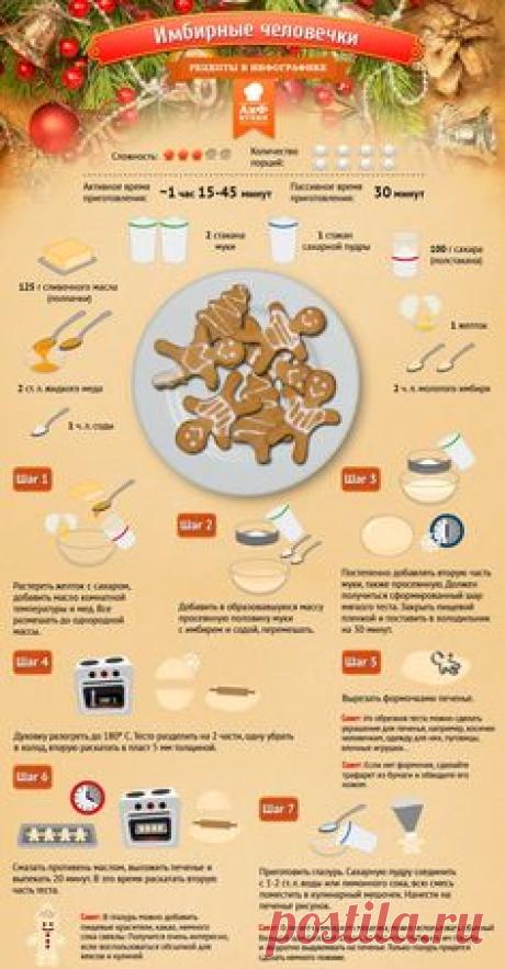 (33) Pinterest