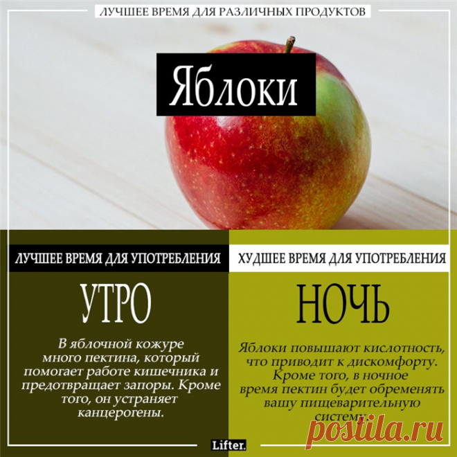 Можно ли яблоки при диете Все о методах похудения, фитнес, домашние диеты, правильное питание, диетические рецепты.