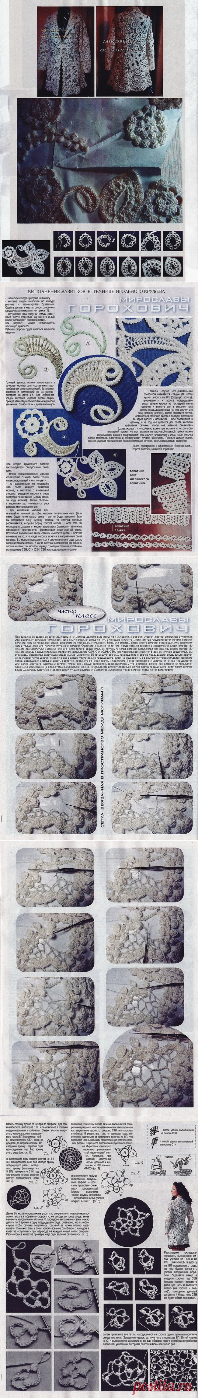 Яндекс.Фотки