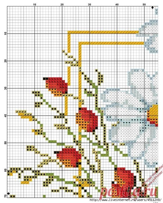 Вышивка крестом 