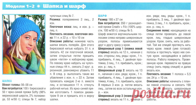 Cвязать шапку спицами для женщины - Новые модели 2017-2018 - Схемы модные с описанием