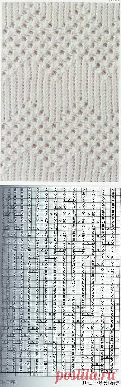 Lace Knitting Stitches