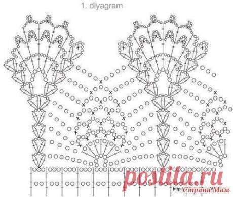 Pinterest • Всемирный каталог идей