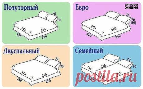Сохраняем себе размеры постельного белья!