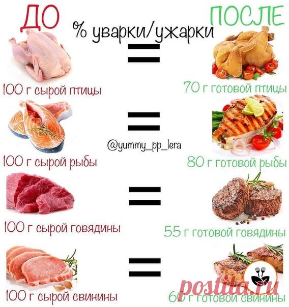 ШПАРГАЛКА