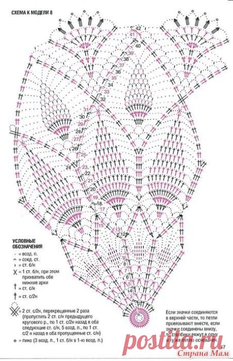 (1188) Pinterest
