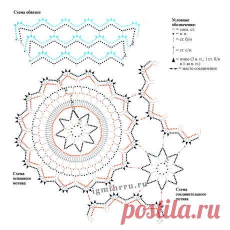 (41) Одноклассники