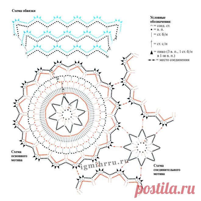 (41) Одноклассники