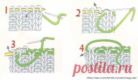 Закрыть резинку 1x1 иглой поэтапно.