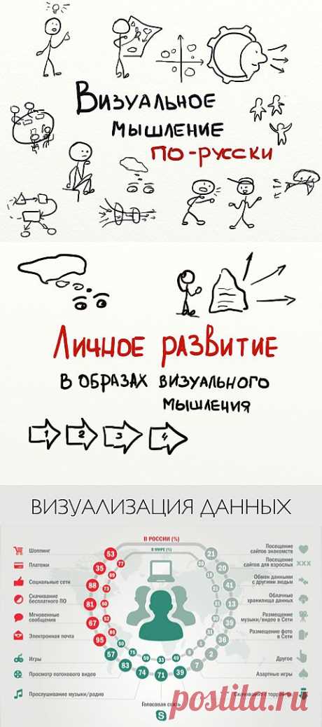Zillion - Образование и наука - Zillion-уикенд: визуальное мышление и творчество