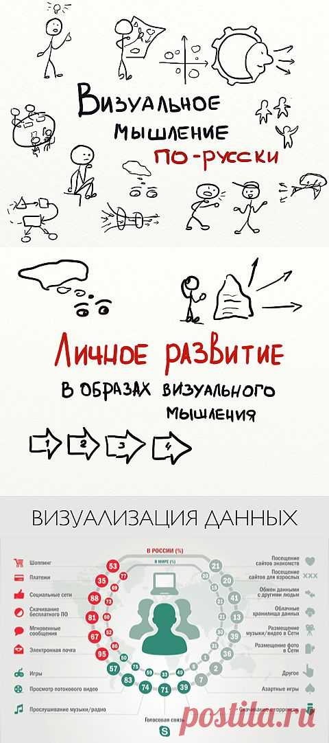 Zillion - Образование и наука - Zillion-уикенд: визуальное мышление и творчество