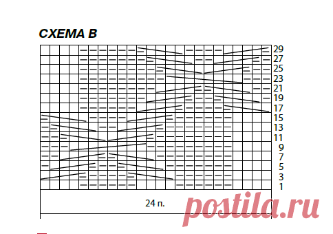 Мужские модели с 