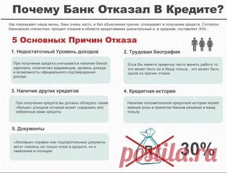 Кредит наличными онлайн 
Если мы не будем поддаваться влиянию рекламных слоганов, а начнем подходить к выбору кредитной организации с умом, то у нас появится отличная возможность оформить кредит не только быстро, но и с максимальной для себя выгодой. Тем более, сделать это сегодня можно, не покидая дома, в режиме реального времени.
@https://vk.com/public68057045