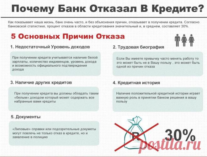 Кредит наличными онлайн 
Если мы не будем поддаваться влиянию рекламных слоганов, а начнем подходить к выбору кредитной организации с умом, то у нас появится отличная возможность оформить кредит не только быстро, но и с максимальной для себя выгодой. Тем более, сделать это сегодня можно, не покидая дома, в режиме реального времени.
@http://vk.com/public68057045