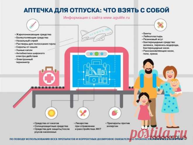 Летняя аптечка для детей
