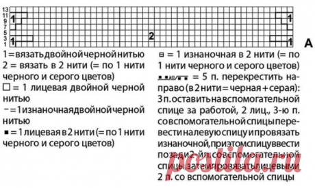 Джемпер. Спицы.