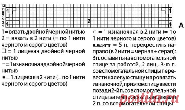 Джемпер. Спицы.
