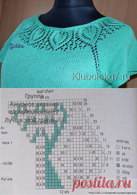 Узор для кокетки | Клубок