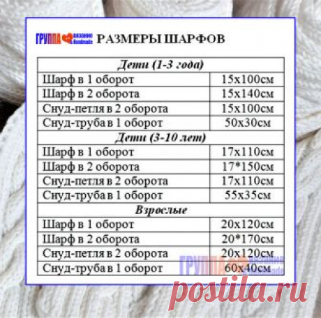ЛЮБЛЮ ВЯЗАТЬ: Размеры шарфов - вязальщицам на заметку