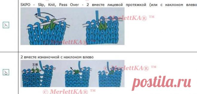 Самая подробная расшифровка японских схем и иероглифов