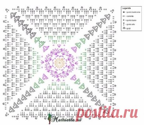 Идеи из интернета (здесь и ниже).