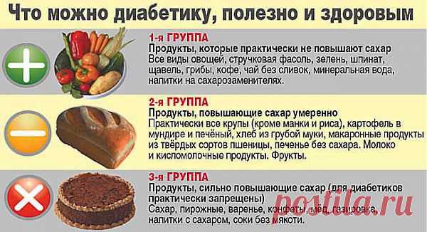 Сахарный диабет — сложное системное заболевание, вызванное абсолютным или относительным дефицитом гормона инсулина, вследствие чего в организме развивается нарушение углеводного обмена, в частности угнетается утилизация тканями глюкозы. Первый признак диабета — повышение содержания в крови глюкозы (гипергликемия) и как следствие этого — выделение ее с мочой (глюкозурия). Одновременно или несколько позднее нарушаются и процессы обмена жиров, белков, водно-солевой баланс.