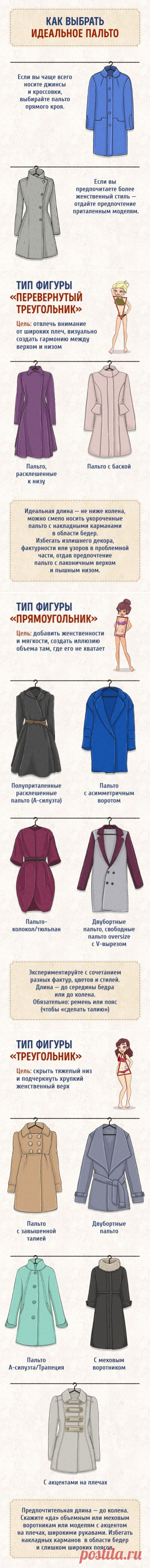 Эта шпаргалка поможет вам выбрать идеальное пальто по типу фигуры