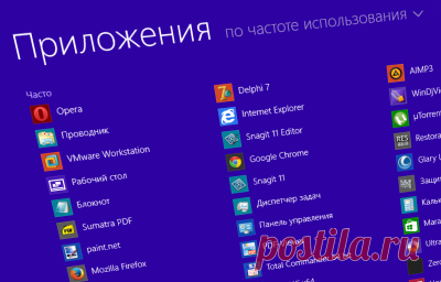 Где хранятся ярлыки приложений в Windows 8.1. В данной статье показаны папки, где хранятся ярлыки приложений в операционной системе Windows 8.1