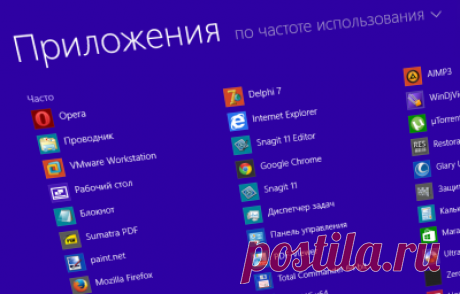 Где хранятся ярлыки приложений в Windows 8.1. В данной статье показаны папки, где хранятся ярлыки приложений в операционной системе Windows 8.1