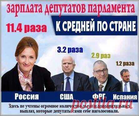 распад и неуважение (@VictorKvert2008) | Twitter
