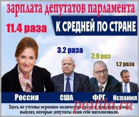 распад и неуважение (@VictorKvert2008) | Twitter