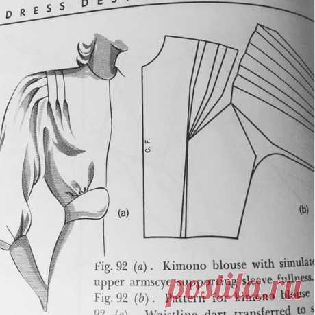 (4) Pinterest