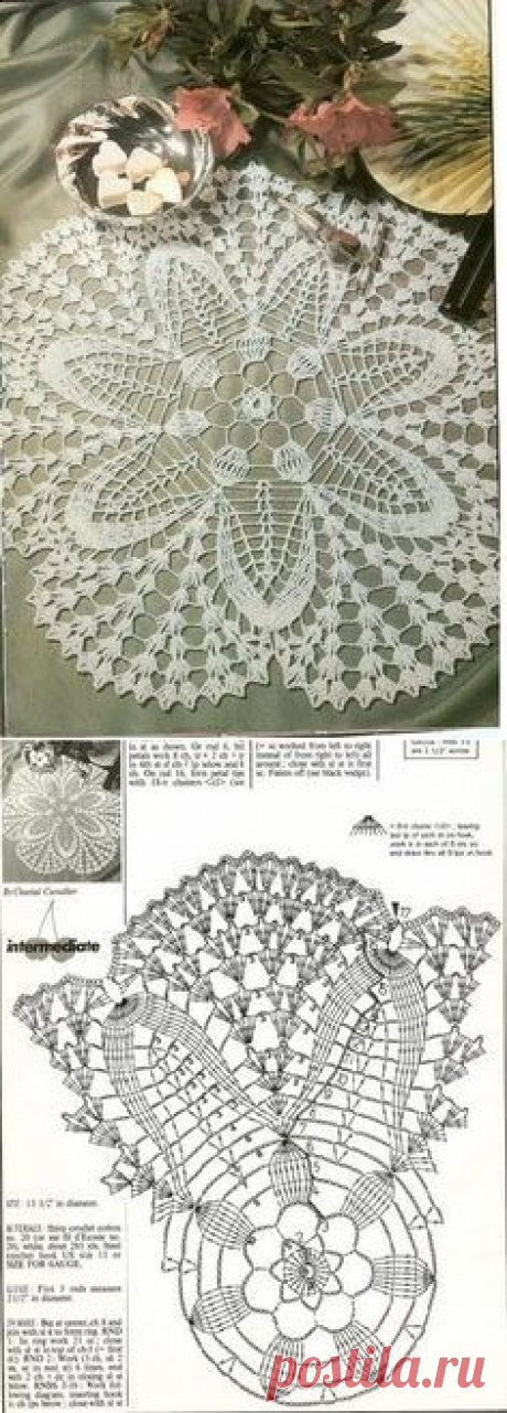 (3) Фото, автор alyona.merletto на Яндекс.Фотках | A: Doily &lt;25