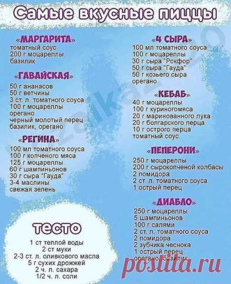 Начинки для пиццы