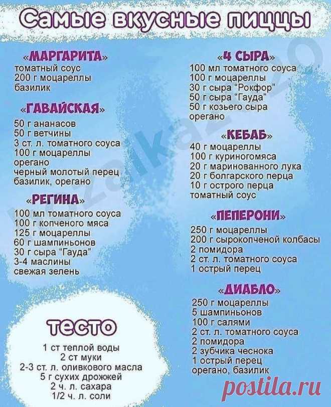 Начинки для пиццы