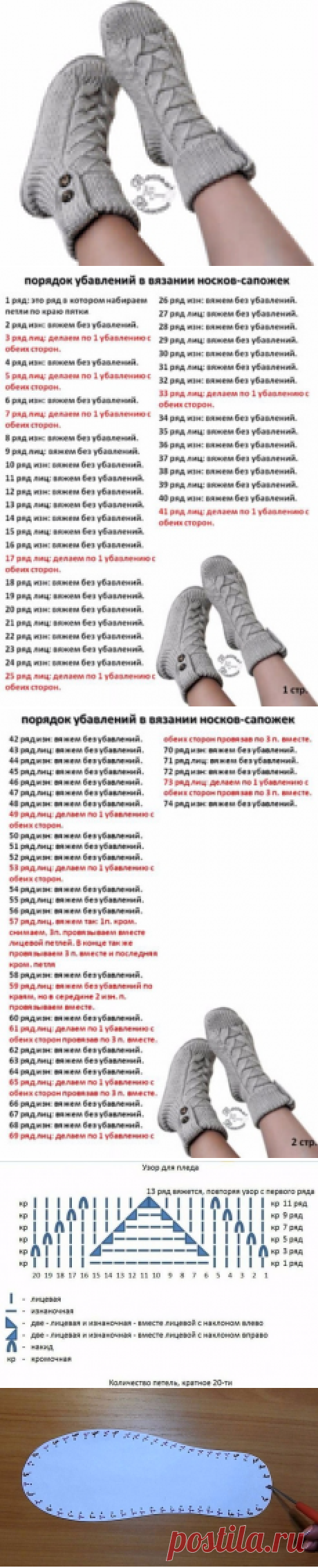 Носки - сапожки женские связаны спицами
