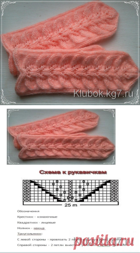 Рукавички. Мастер Татьяна Ж