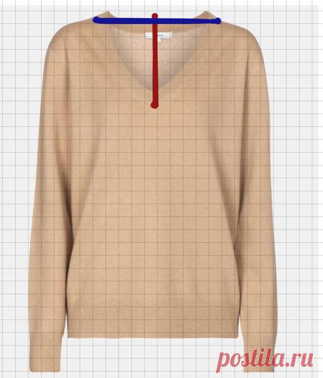 V-горловина в вязаных моделях | Ольга Кондратьева (WickedLynx) | Дзен