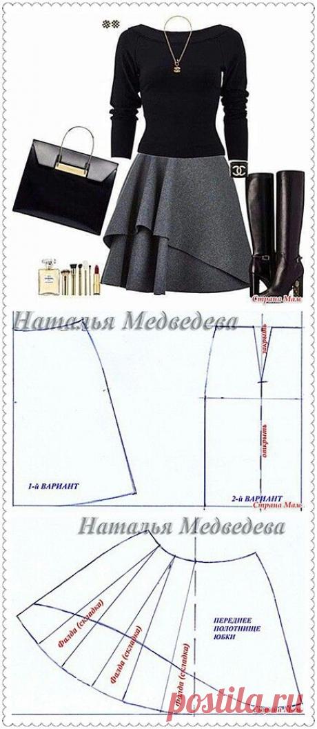 (3) Пин от пользователя stellina на доске ΠΑΤΡΟΝ
