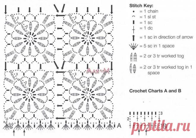 Туника с ажурными крылышками. Туника из мотивов крючком | Я Хозяйка