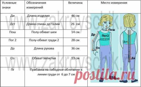 Выкройка платья 28 размера на девочку дошкольного возраста