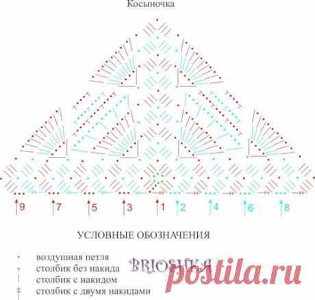косынка детская крючком