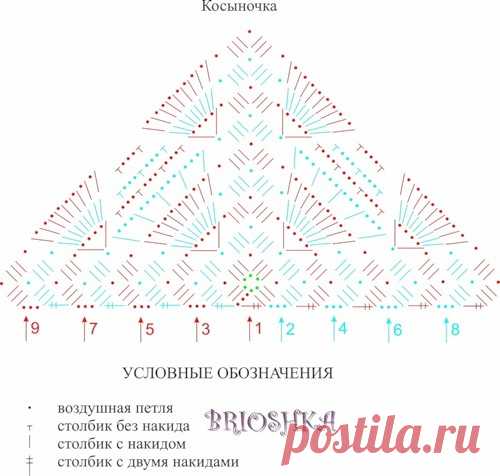 косынка детская крючком