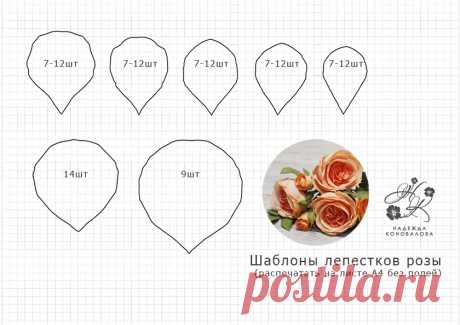 Розы из фоамирана