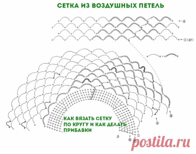 setka-1.jpg (884×696)