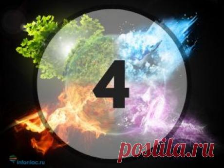 Каким магическим даром вас наделила судьба по дате рождения