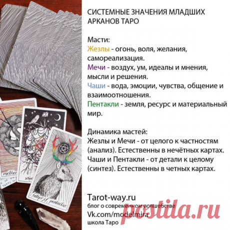 Полезные списки по Таро | Modern Magic | Современная магия | Яндекс Дзен