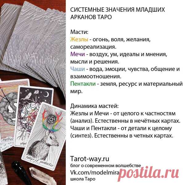 Полезные списки по Таро | Modern Magic | Современная магия | Яндекс Дзен