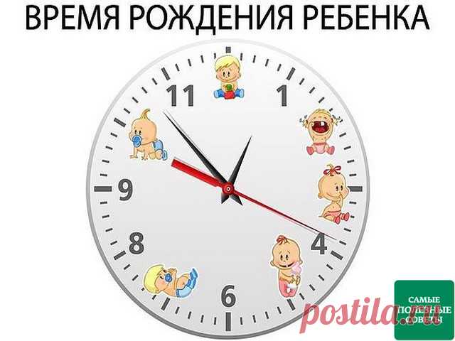 ВРЕМЯ РОЖДЕНИЯ РЕБЕНКА ОТРАЗИТСЯ НА ЕГО БУДУЩЕМ!!