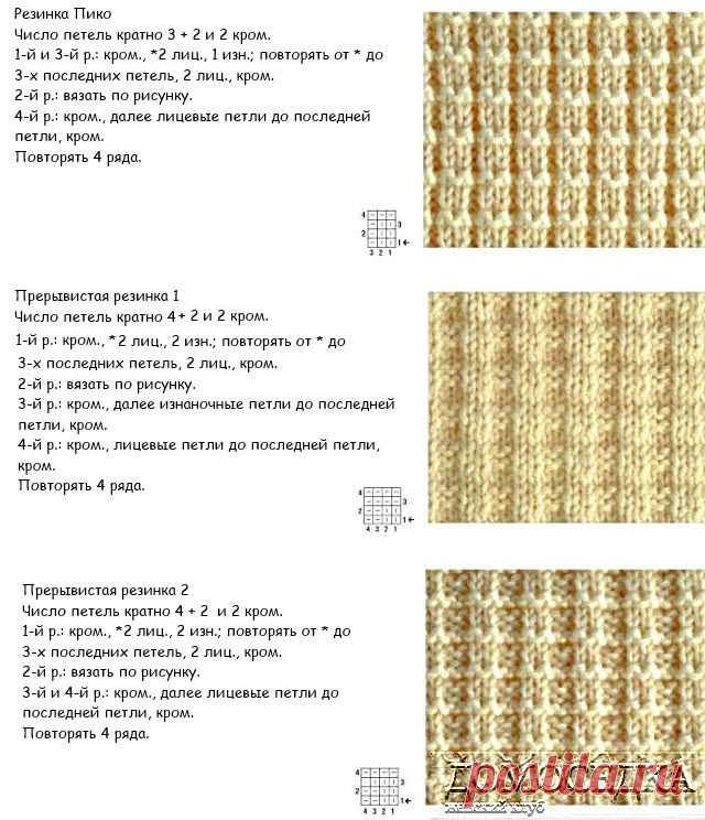 виды резинок спицами схемы: 19 тыс изображений найдено в Яндекс.Картинках